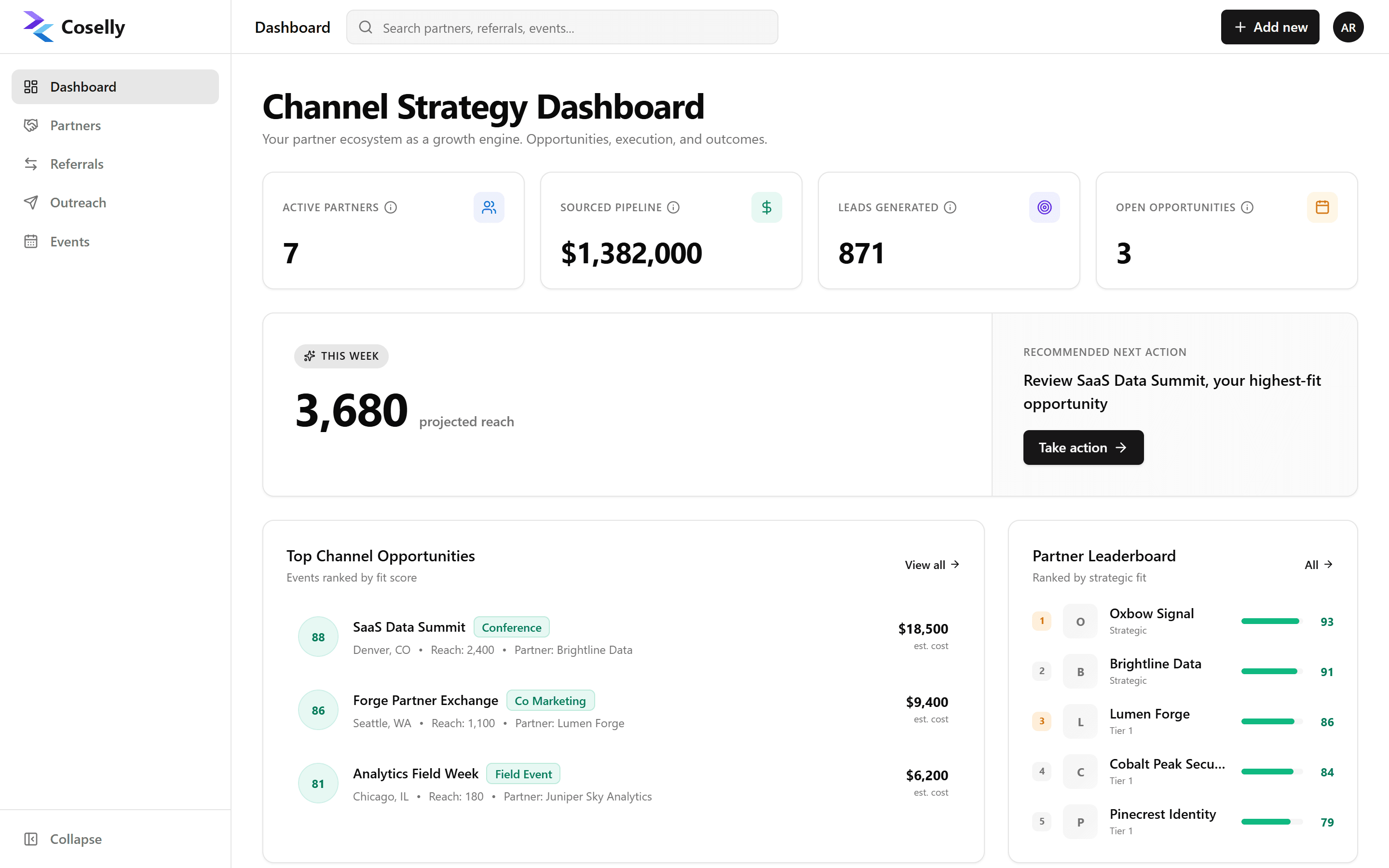 The Coselly dashboard: partner, pipeline and event figures and a partner leaderboard
