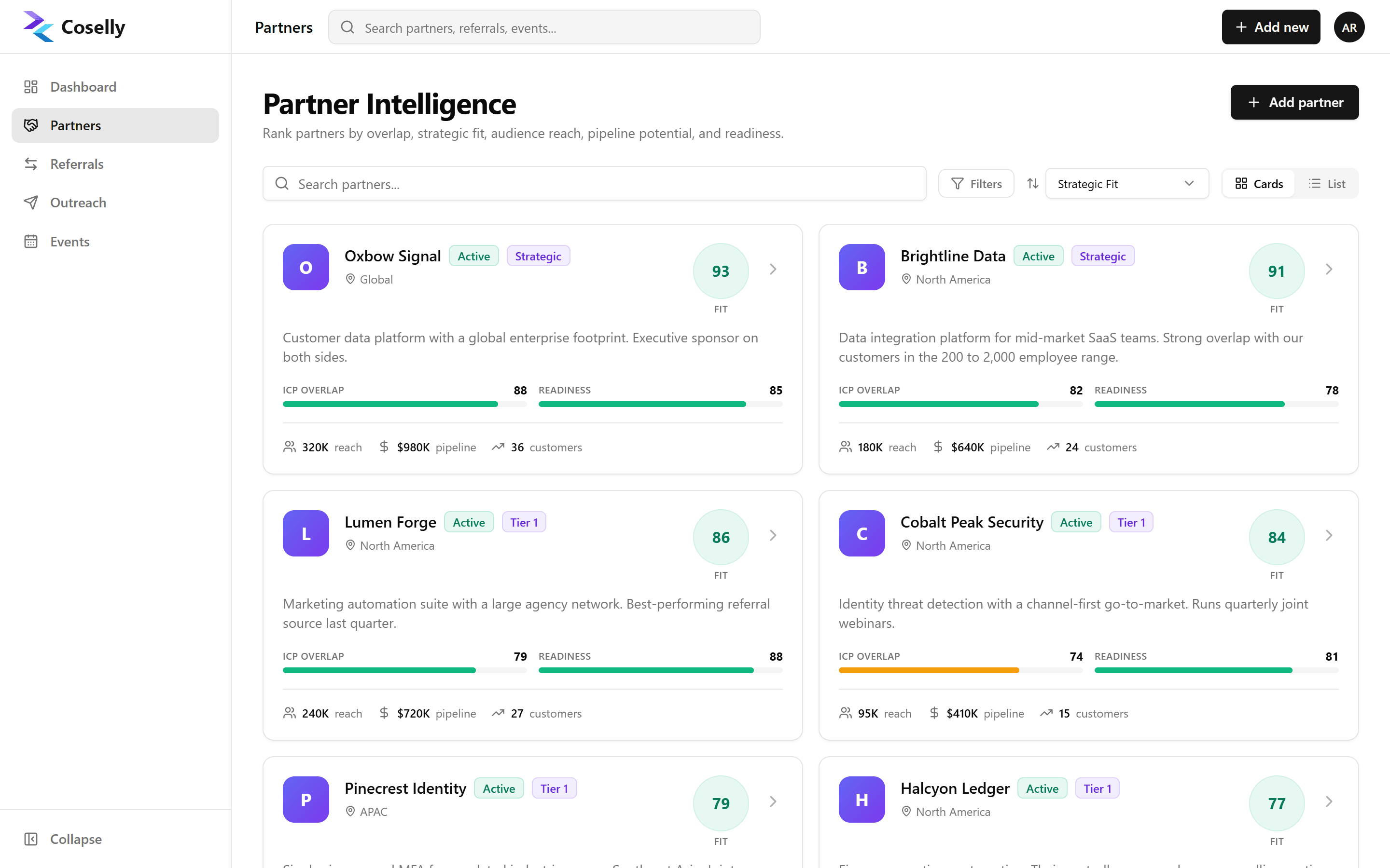 Coselly partner list ranked by strategic fit, with tier, status and scores for fictional partners